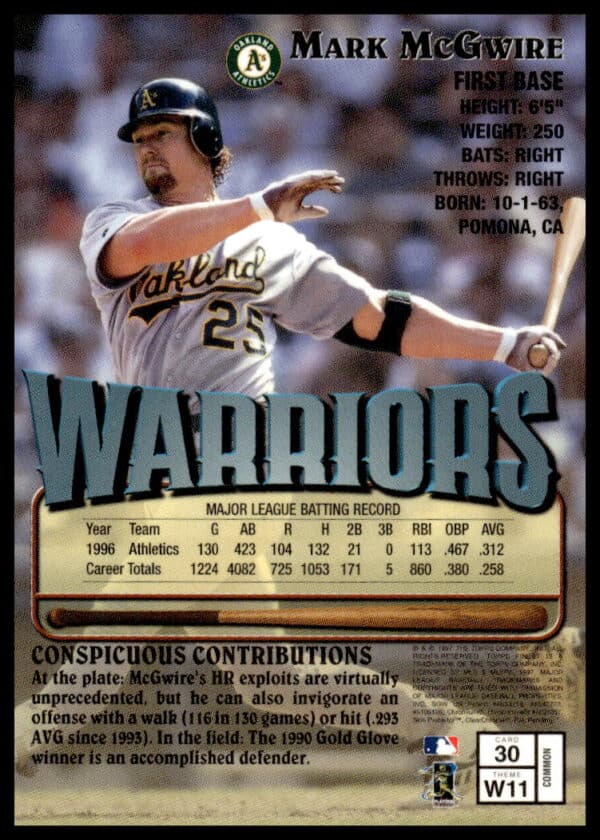 1997 Topps Finest Mark McGwire #30 (Back)