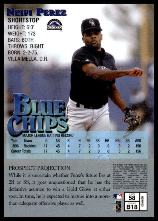 1997 Topps Finest Neifi Perez #58 (Back)