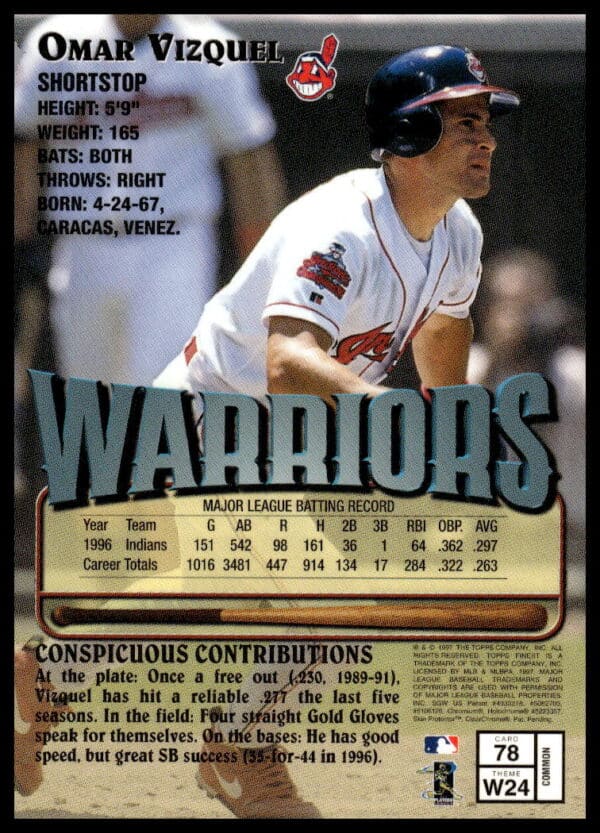 1997 Topps Finest Omar Vizquel #78 (Back)