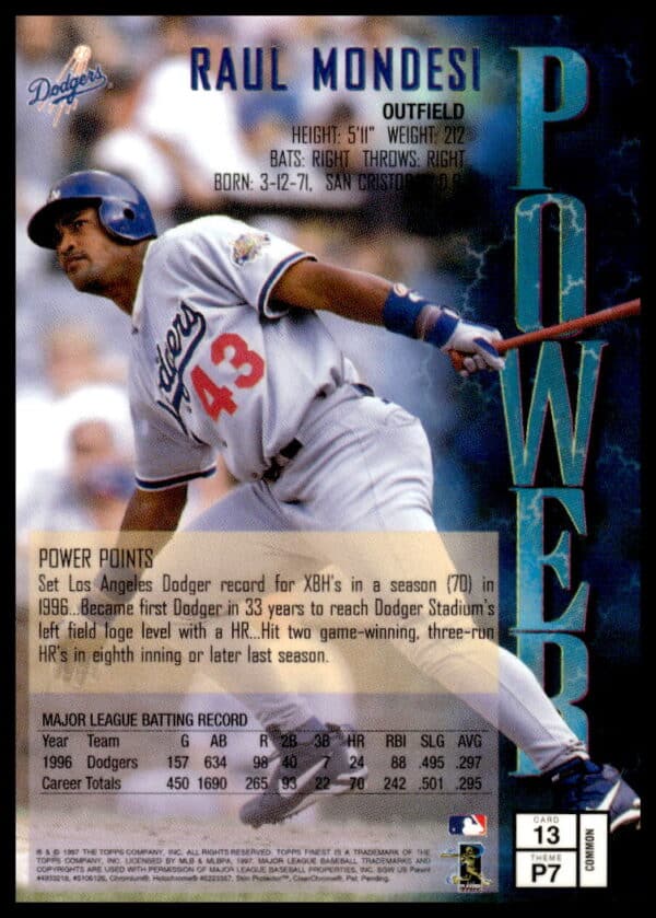 1997 Topps Finest Raul Mondesi #13 (Back)