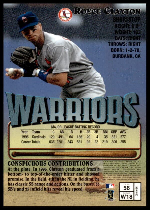 1997 Topps Finest Royce Clayton #56 (Back)