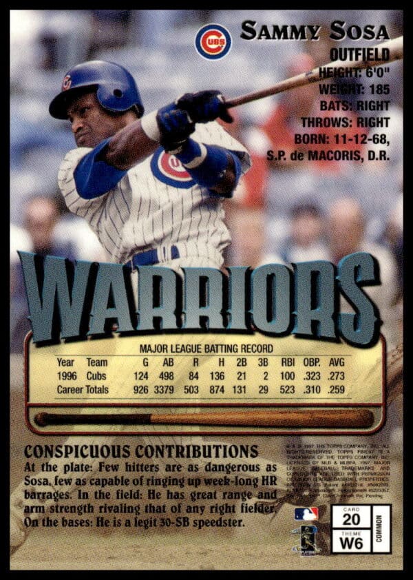 1997 Topps Finest Sammy Sosa #20 (Back)