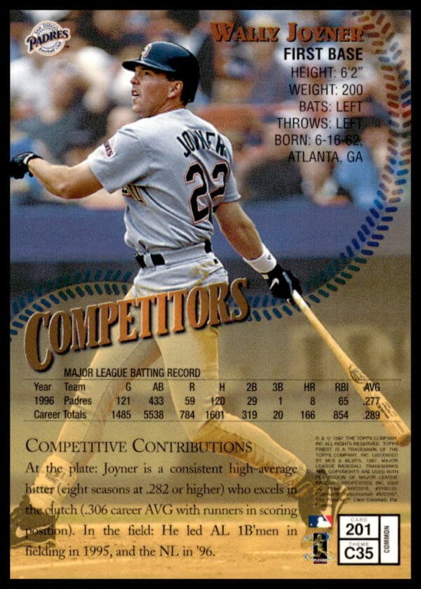 1997 Topps Finest Wally Joyner #201 (Back)