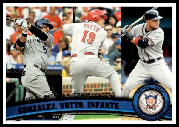 2011 Topps 2010 NL Batting Average Leaders (Carlos Gonzalez / Joey Votto / Omar Infante) #134 (Front)