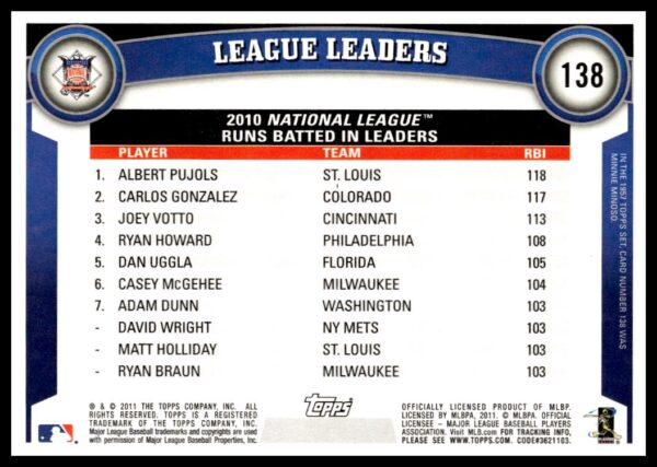 2011 Topps 2010 NL Runs Batted In Leaders (Albert Pujols / Carlos Gonzalez / Joey Votto) #138 (Back)