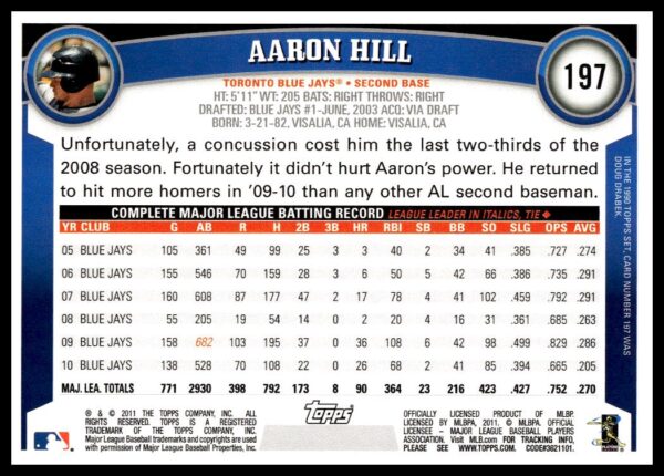 2011 Topps Aaron Hill #197 (Back)