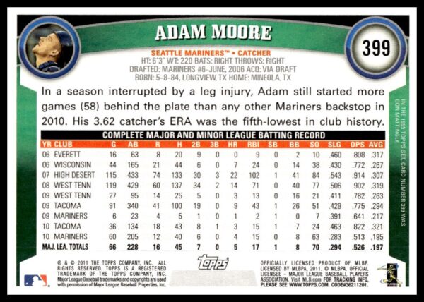 2011 Topps Adam Moore #399 (Back)