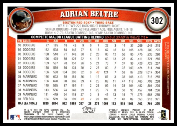 2011 Topps Adrian Beltre #302 (Back)