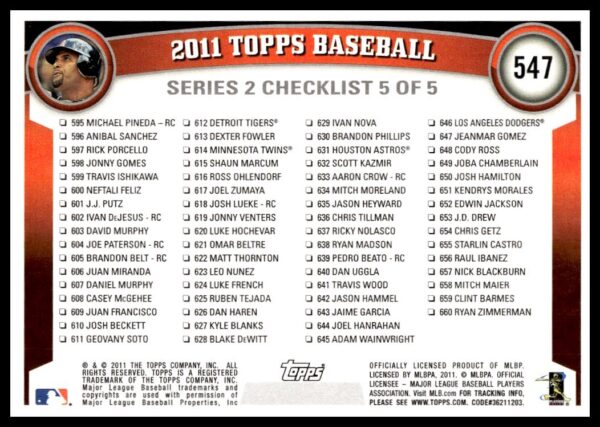 2011 Topps Albert Pujols #547 (Back)