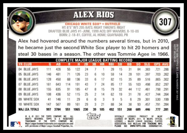 2011 Topps Alex Rios #307 (Back)