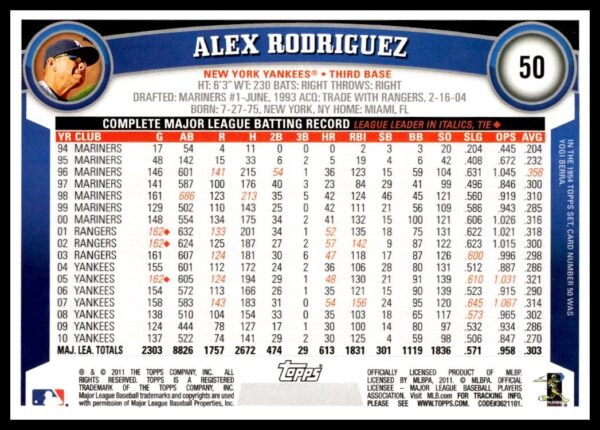 2011 Topps Alex Rodriguez Sparkle on wrist band #50 (Back)