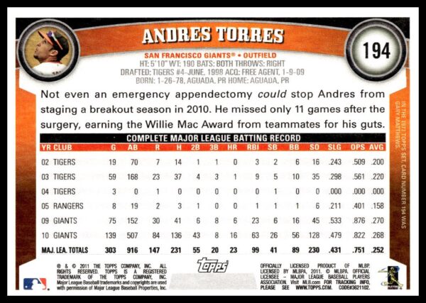 2011 Topps Andres Torres #194 (Back)