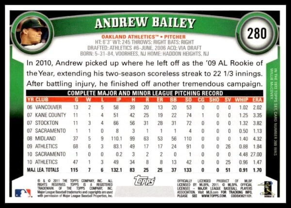 2011 Topps Andrew Bailey #280 (Back)