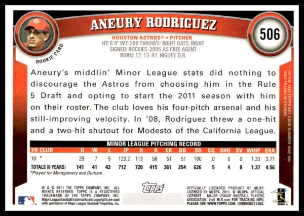 2011 Topps Aneury Rodriguez #506 (Back)