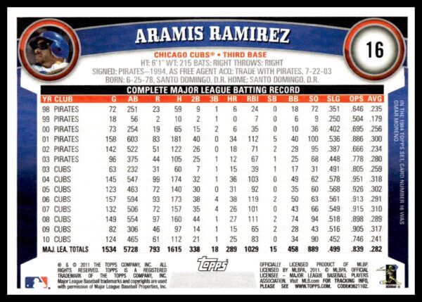 2011 Topps Aramis Ramirez #16 (Back)