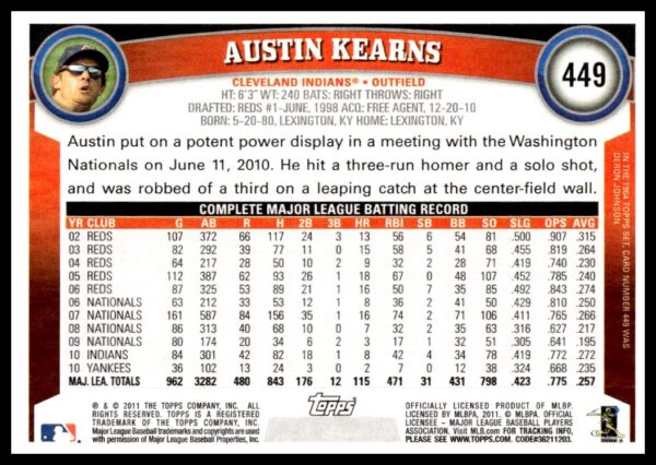 2011 Topps Austin Kearns #449 (Back)