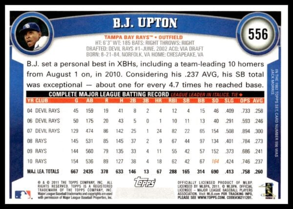 2011 Topps B.J. Upton #556 (Back)