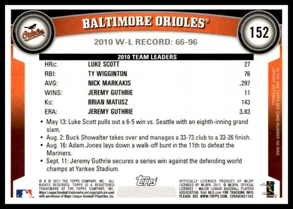 2011 Topps Baltimore Orioles #152 (Back)