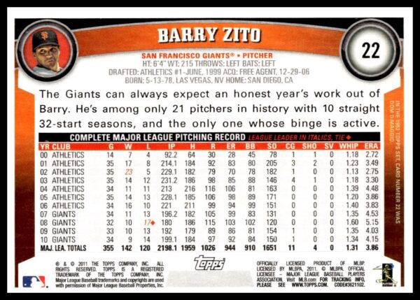 2011 Topps Barry Zito #22 (Back)