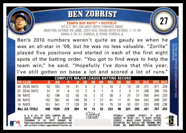 2011 Topps Ben Zobrist #27 (Back)