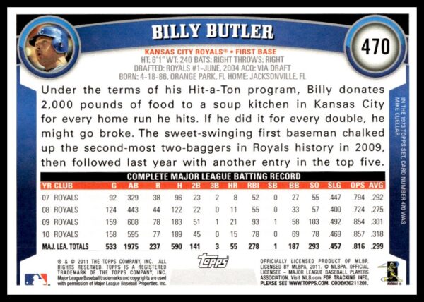 2011 Topps Billy Butler #470 (Back)