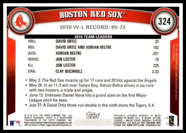 2011 Topps Boston Red Sox #324 (Back)