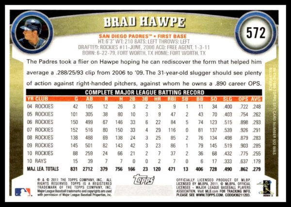 2011 Topps Brad Hawpe #572 (Back)