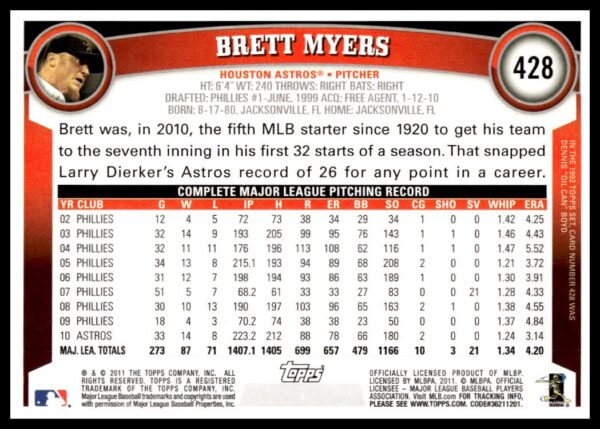 2011 Topps Brett Myers #428 (Back)