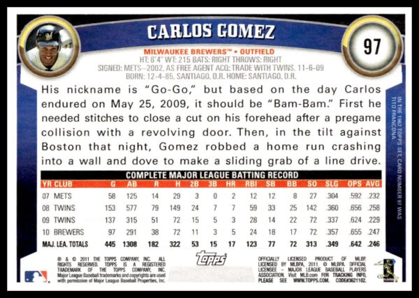 2011 Topps Carlos Gomez #97 (Back)