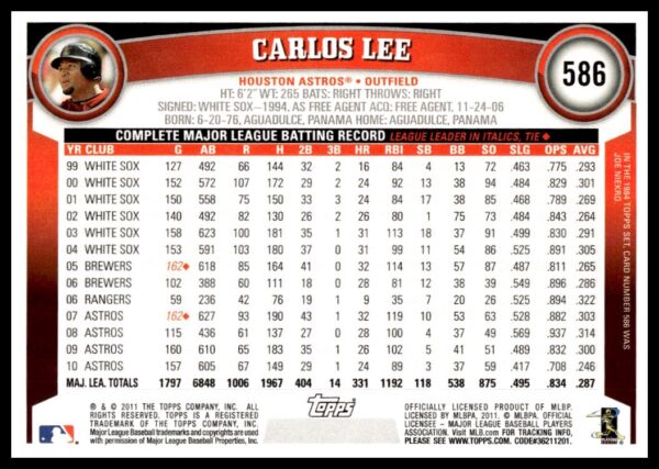 2011 Topps Carlos Lee #586 (Back)