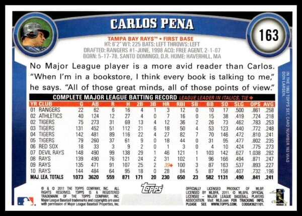 2011 Topps Carlos Pena #163 (Back)