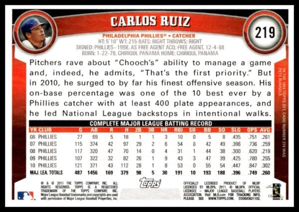 2011 Topps Carlos Ruiz #219 (Back)