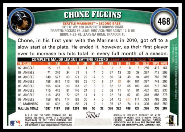 2011 Topps Chone Figgins #468 (Back)