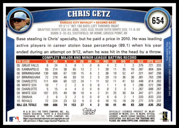 2011 Topps Chris Getz #654 (Back)