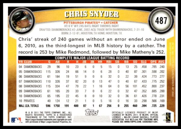 2011 Topps Chris Snyder #487 (Back)