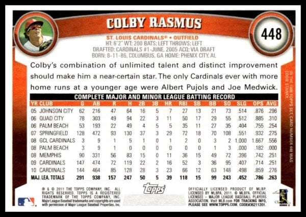 2011 Topps Colby Rasmus #448 (Back)