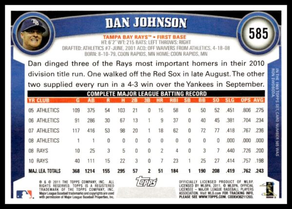 2011 Topps Dan Johnson #585 (Back)