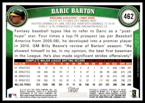 2011 Topps Daric Barton #462 (Back)