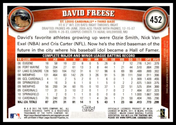 2011 Topps David Freese #452 (Back)