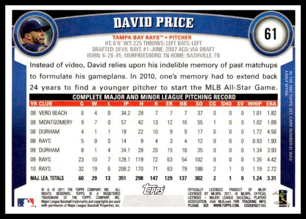 2011 Topps David Price #61 (Back)