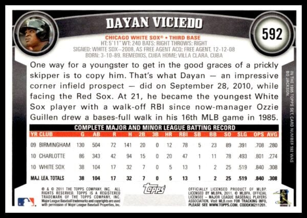 2011 Topps Dayan Viciedo #592 (Back)