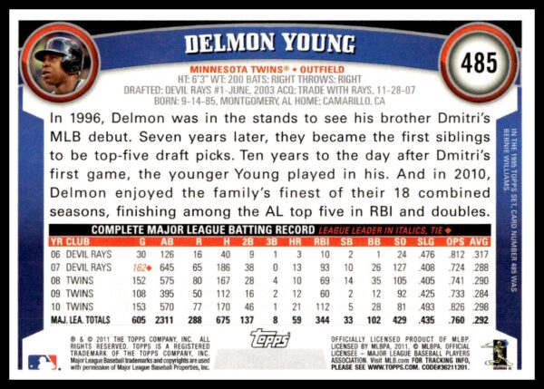 2011 Topps Delmon Young #485 (Back)