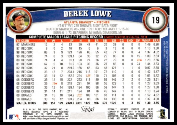 2011 Topps Derek Lowe #19 (Back)