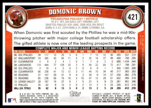 2011 Topps Domonic Brown #421 (Back)