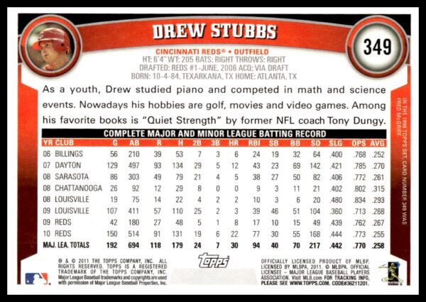 2011 Topps Drew Stubbs #349 (Back)