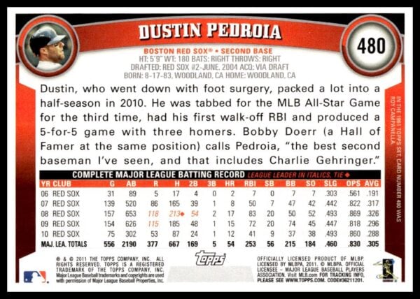 2011 Topps Dustin Pedroia #480 (Back)