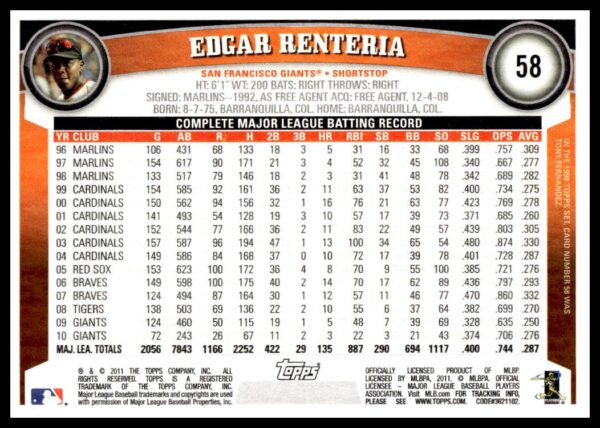 2011 Topps Edgar Renteria #58 (Back)