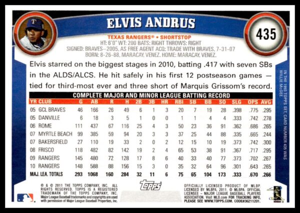 2011 Topps Elvis Andrus #435 (Back)