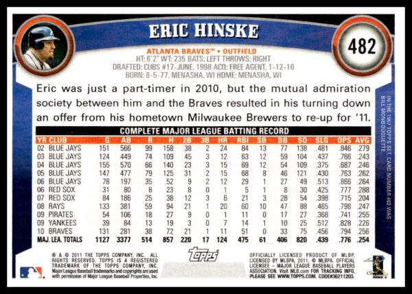 2011 Topps Eric Hinske #482 (Back)