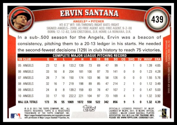 2011 Topps Ervin Santana #439 (Back)